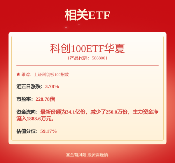 点赢通 7月1日奥维转债上涨0.41%，转股溢价率190.73%
