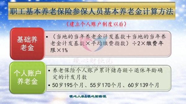 大财配资 2025年需缴纳1万多元养老保险, 缴纳20年养老金能领到2000元吗?