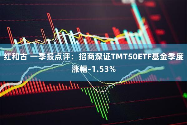 红和古 一季报点评：招商深证TMT50ETF基金季度涨幅-1.53%